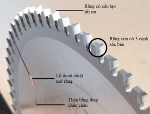 Với thiết kế đặc biệt, lưỡi cắt xẻ rảnh giúp doanh nghiệp tối đa hóa lợi nhuận, tiết kiệm chi phí tối đa