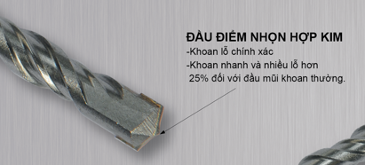 Chất liệu làm mũi khoan bê tông bạn cần lưu ý